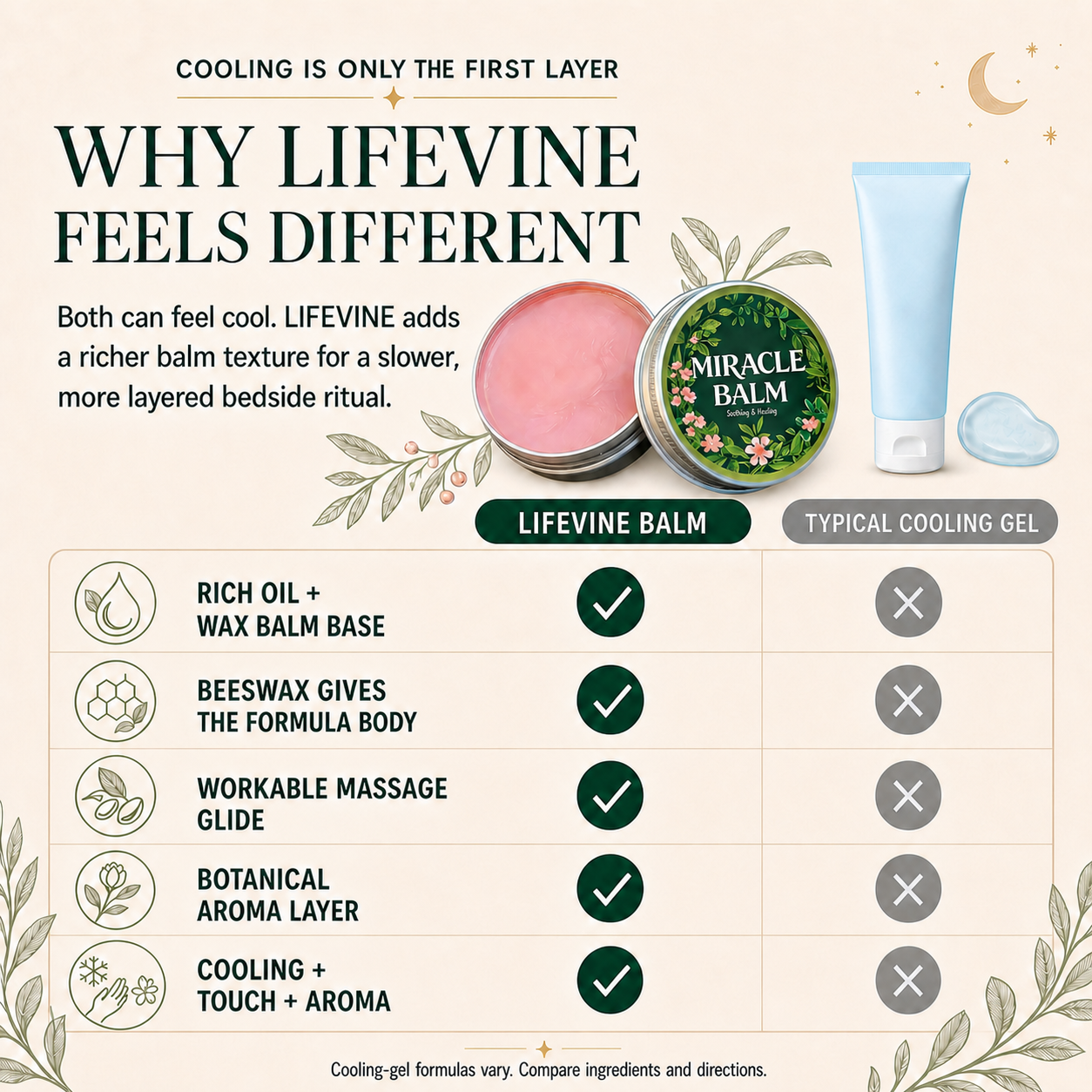 LifeVine's Miracle Balm