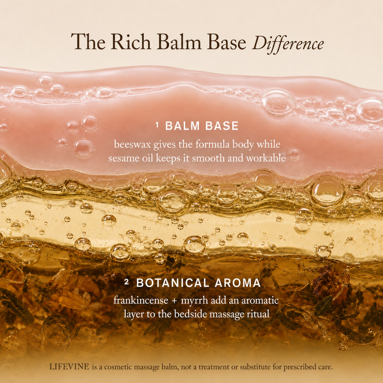 LifeVine's Miracle Balm